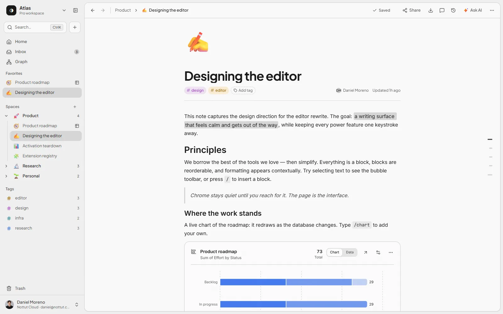 The Nottut editor with a page open, its outline on the right and the workspace sidebar on the left.